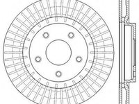 Disc frana NISSAN JUKE (F15) (2010 - 2016) JURID 562578JC