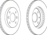 Disc frana NISSAN KUBISTAR caroserie (X80) (2003 - 2016) FERODO DDF158