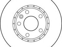 Disc frana NISSAN PRIMASTAR caroserie (X83) (2002 - 2016) JURID 562241JC piesa NOUA