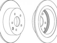 Disc frana NISSAN PULSAR hatchback C13 FERODO DDF1590