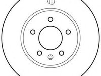 Disc frana OPEL ANTARA, CHEVROLET CAPTIVA (C100, C140), VAUXHALL ANTARA (J26, H26) - JURID 562671JC