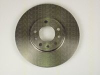 Disc frana OPEL ASTRA H GTC L08 TRISCAN 812024123