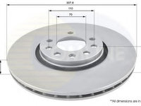 Disc frana OPEL ASTRA H limuzina (L69) (2007 - 2016) COMLINE ADC1124V