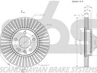 Disc frana OPEL ASTRA J sbs 1815205015