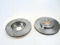 Disc frana OPEL COMBO caroserie inchisa/combi, VAUXHALL COMBO Mk II (C) caroserie inchisa/combi (F25), OPEL MERIVA - TRISCAN 8120 24138