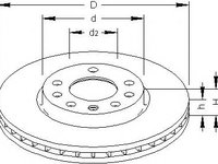 Disc frana OPEL CORSA D - TOPRAN 207 652