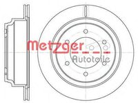 Disc frana OPEL FRONTERA A Sport 5 SUD2 METZGER 6515.1