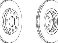 Disc frana OPEL INSIGNIA limuzina (2008 - 2020) FERODO DDF1728