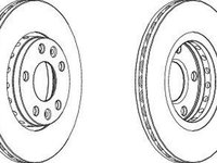 Disc frana OPEL INSIGNIA limuzina JURID 562529JC