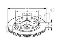 Disc frana OPEL SIGNUM TOPRAN 206859