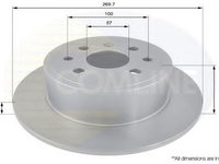 Disc frana OPEL VECTRA B (36_) (1995 - 2002) COMLINE ADC1104