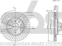 Disc frana OPEL VECTRA B 36 SBS 1815203625