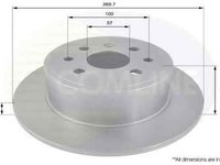 Disc frana OPEL VECTRA B hatchback 38 COMLINE ADC1104