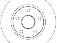 Disc frana OPEL VIVARO Combi J7 JURID 562365JC