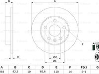 Disc frana OPEL ZAFIRA A F75 BOSCH 0 986 478 884