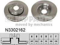 Disc frana PEUGEOT 107 (2005 - 2016) NIPPARTS N3302162