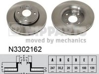 Disc frana PEUGEOT 107 (2005 - 2016) NIPPARTS N3302162 piesa NOUA