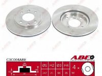 Disc frana PEUGEOT 206 Hatchback (2A/C) (1998 - 2016) ABE C3C004ABE piesa NOUA