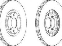 Disc frana PEUGEOT 308 4A 4C FERODO DDF1676