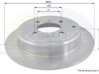 Disc frana PEUGEOT 406 cupe (8C) (1997 - 2004) COMLINE ADC1524