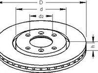 Disc frana PEUGEOT 406 limuzina (8B), PEUGEOT 406 Estate (8E/F) - TOPRAN 720 244