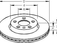 Disc frana PEUGEOT 806 (221), PEUGEOT EXPERT (224), PEUGEOT EXPERT Van (222) - TOPRAN 722 449