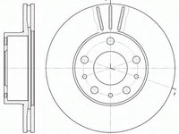 Disc frana PEUGEOT BOXER bus (2006 - 2016) REMSA 6476.10 piesa NOUA