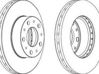 Disc frana PEUGEOT BOXER caroserie JURID 562468J