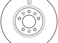 Disc frana PEUGEOT EXPERT caroserie VF3A VF3U VF3X JURID 562622JC