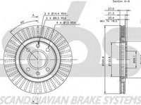 Disc frana PEUGEOT PARTNER caroserie 5 sbs 1815209915