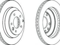 Disc frana PORSCHE CAYENNE (92A) (2010 - 2016) FERODO DDF1580C piesa NOUA