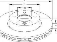 Disc frana PORSCHE CAYENNE (955), VW TOUAREG (7LA, 7L6, 7L7), VW TOUAREG (7P5) - TOPRAN 111 286