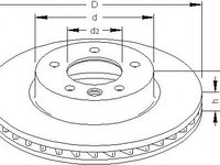 Disc frana PORSCHE CAYENNE (955), VW TOUAREG (7LA, 7L6, 7L7), VW TOUAREG (7P5) - TOPRAN 111 287