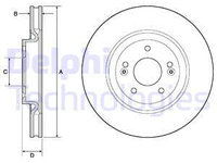 Disc frana punte fata (BG4683C DELPHI) HYUNDAI,HYUNDAI (BEIJING),KIA,KIA (DYK)