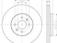 Disc frana RENAULT CAPTUR (2013 - 2016) Textar 92254603