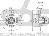 Disc frana RENAULT CLIO II BB0 1 2 CB0 1 2 sbs 1815313944