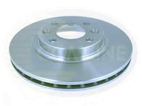 Disc frana RENAULT CLIO IV COMLINE ADC2719V