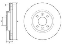 Disc frana RENAULT CLIO IV DELPHI BG4570C