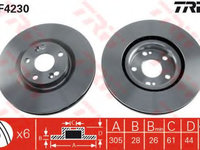 Disc frana RENAULT ESPACE Mk III (JE0_) (1996 - 2002) TRW DF4230