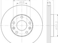 Disc frana RENAULT FLUENCE (L30) (2010 - 2016) TEXTAR 92195505 piesa NOUA