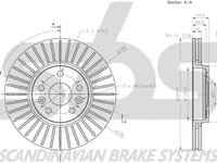 Disc frana RENAULT GRAND Scenic II JM0 1 sbs 18152039101