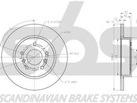 Disc frana RENAULT KADJAR SBS 1815202291