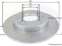 Disc frana RENAULT LAGUNA I B56 556 COMLINE ADC1527