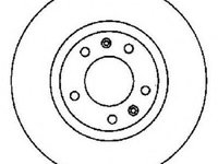 Disc frana RENAULT LAGUNA I I (B56_, 556_), RENAULT SAFRANE (B54_), RENAULT LAGUNA I Estate (K56_) - JURID 561593J