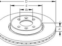 Disc frana RENAULT LAGUNA I I (B56_, 556_), RENAULT LAGUNA I Estate (K56_), RENAULT MEGANE I (BA0/1_) - TOPRAN 700 184