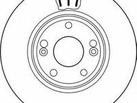 Disc frana RENAULT LAGUNA II (BG0/1_), RENAULT LAGUNA II Sport Tourer (KG0/1_) - JURID 562381J