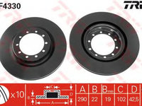 Disc frana RENAULT MASTER II caroserie FD TRW DF4329 PieseDeTop