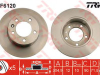 Disc frana RENAULT MASTER III bus (JV) (2011 - 2020) TRW DF6120