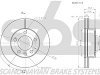 Disc frana RENAULT MASTER III bus JV sbs 1815203976