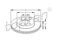 Disc frana RENAULT MEGANE I Coach DA0 1 TOPRAN 700176